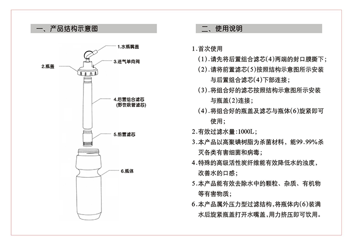 運動型便攜式戶外凈水壺結(jié)構(gòu)圖及使用說明